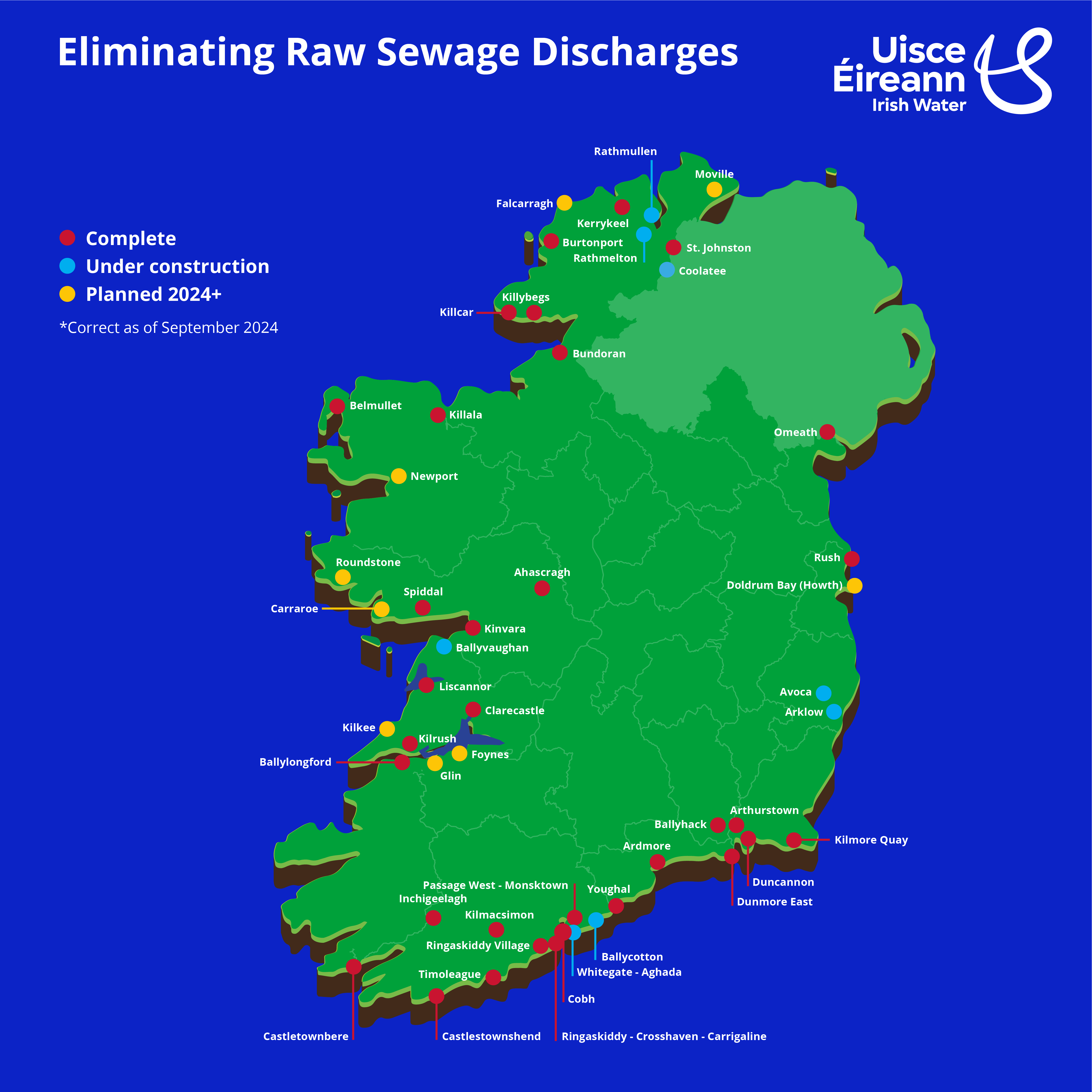 Eliminating Raw Sewage Discharges Sept 2024