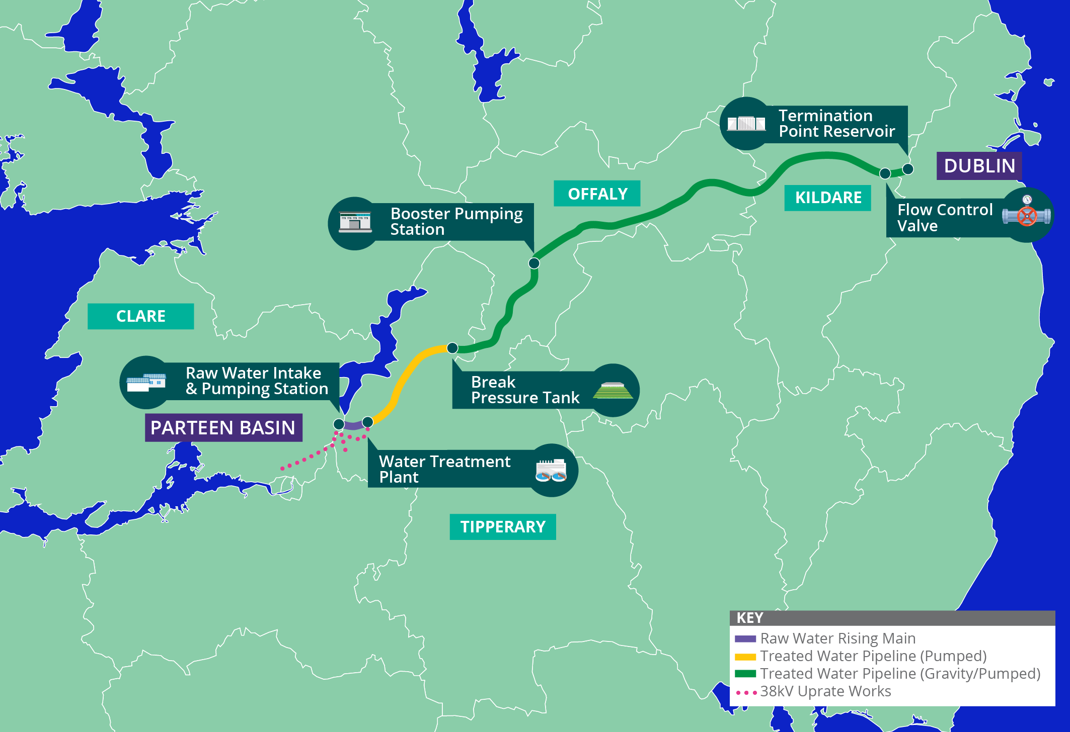 The proposed pipeline route - Water Supply Project