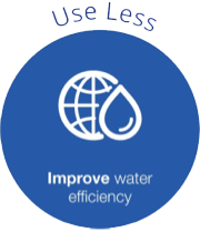 use less improve water efficiency inside a navy circle with a globe and a water drop 