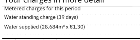 Detail of bill - Standing charge(s)